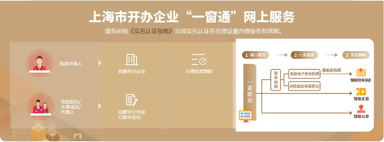 上海公司注册一窗通办理流程
